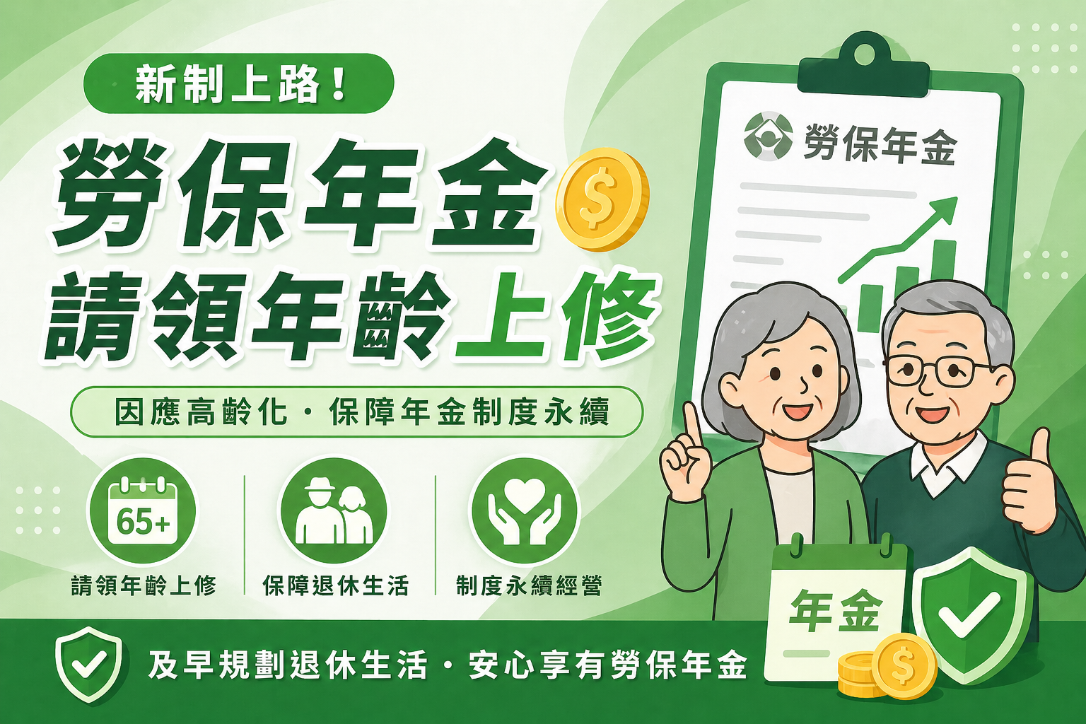 🔍 展燁看稅務—《新制上路！勞保年金💰請領年齡上修。》