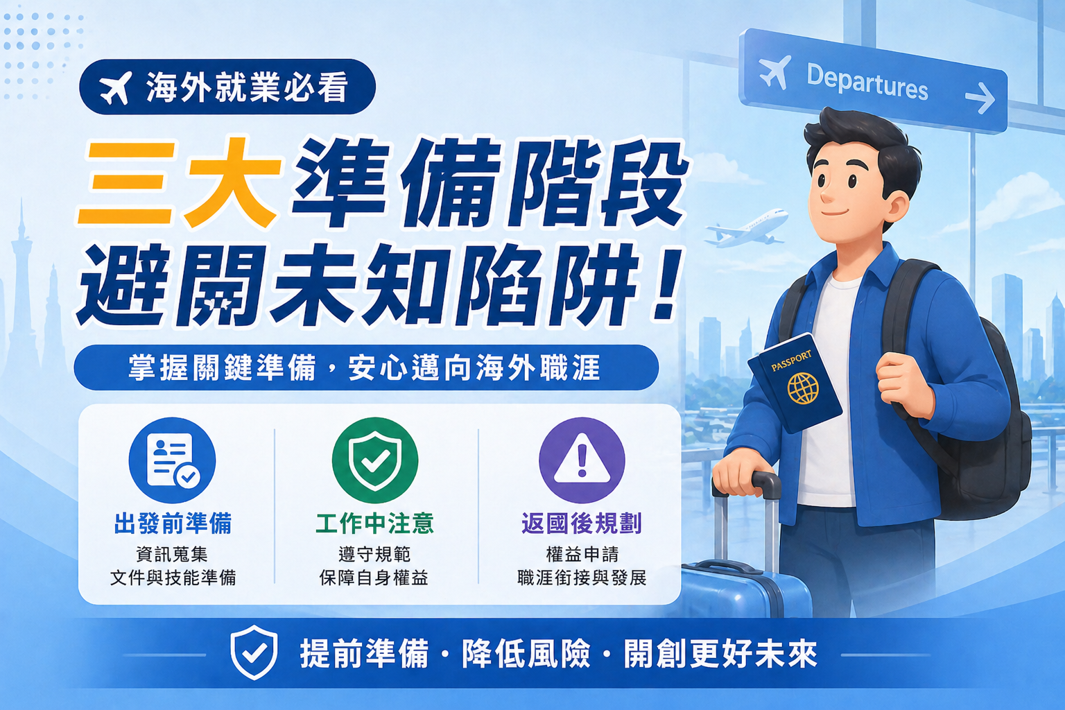 海外就業必看： 三大準備階段，避開未知陷阱！